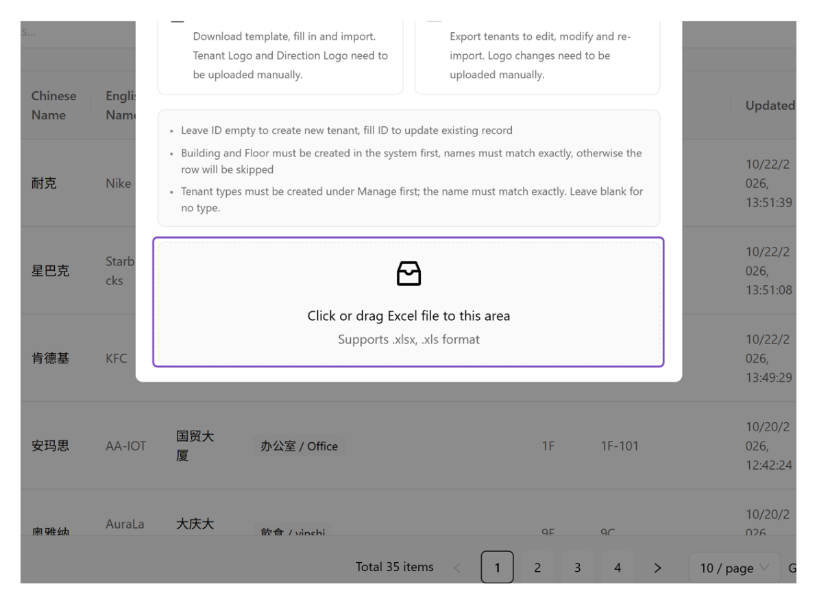 Step 9.3